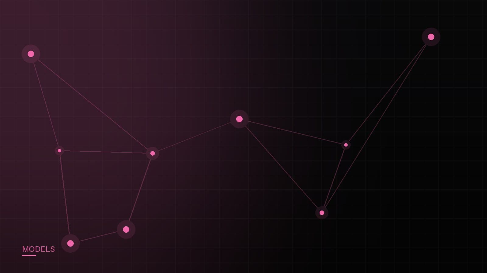 Building evaluation sets from your own codebase
