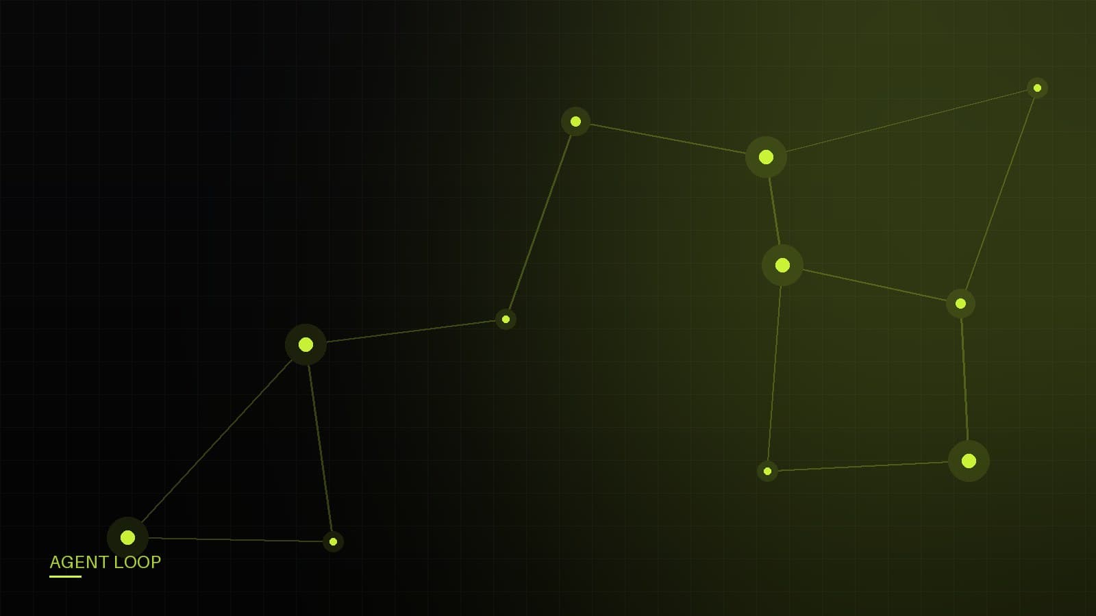 Deterministic guards around non-deterministic tool calls