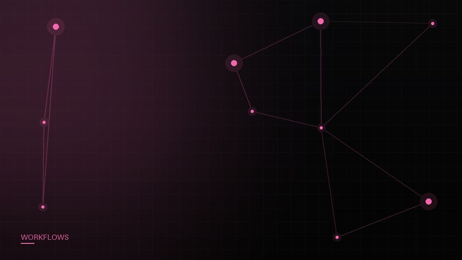 Keeping repository context fresh without reindexing everything