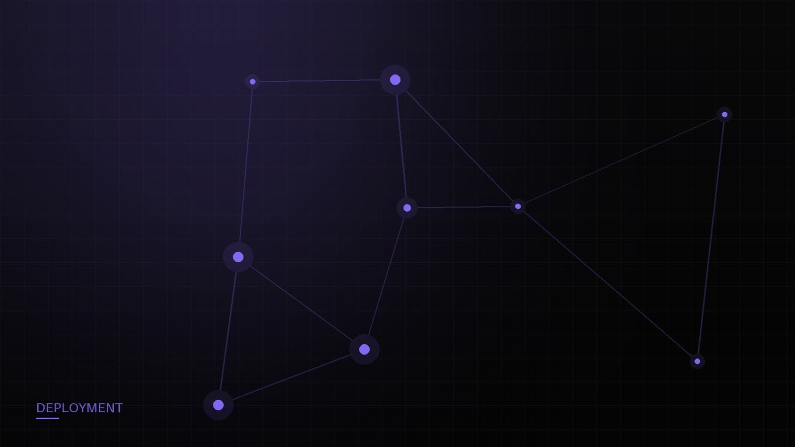 Observability for AI coding assistants in production