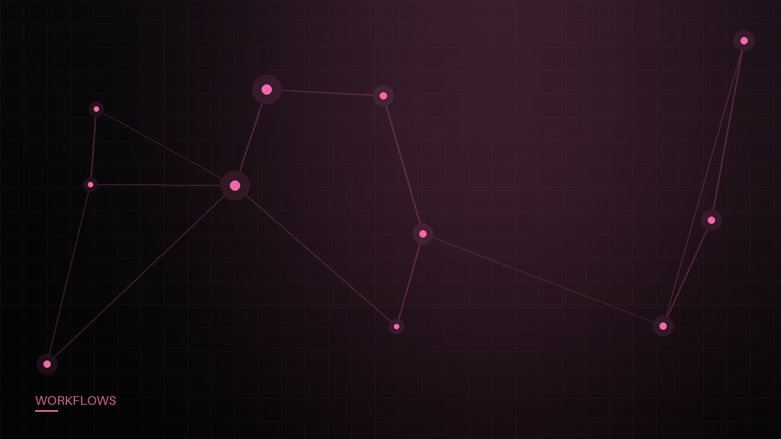 Safe autonomous coding: setting guardrails for unattended agents