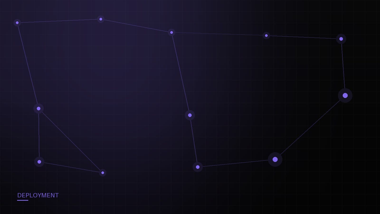 vLLM coding assistant stack: self-hosting from scratch