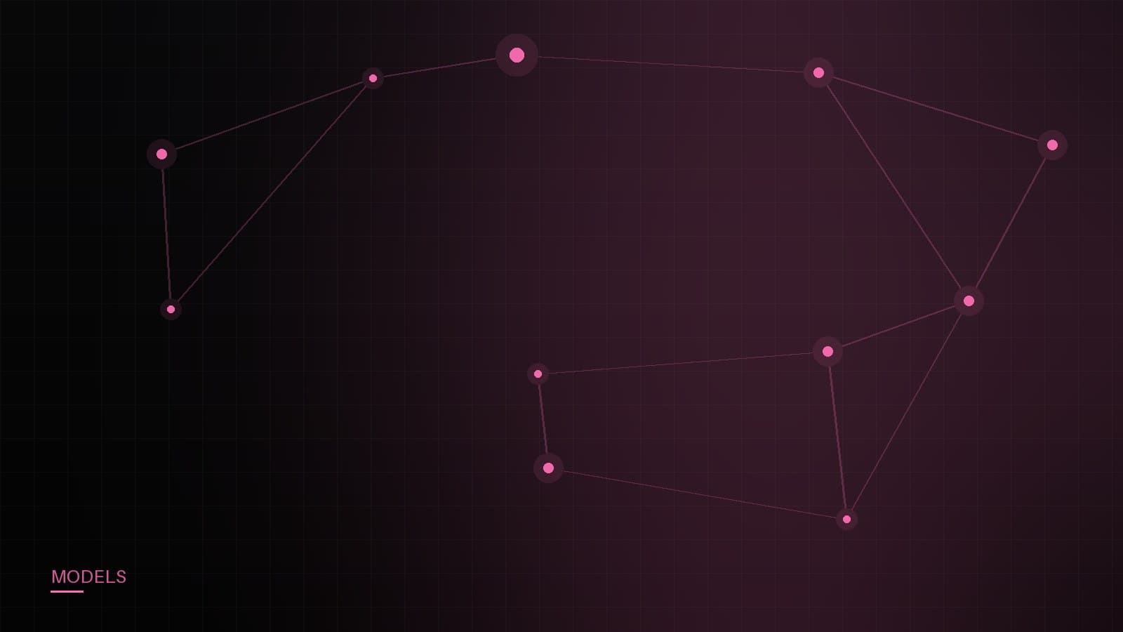 Why small models win at completion and lose at refactoring