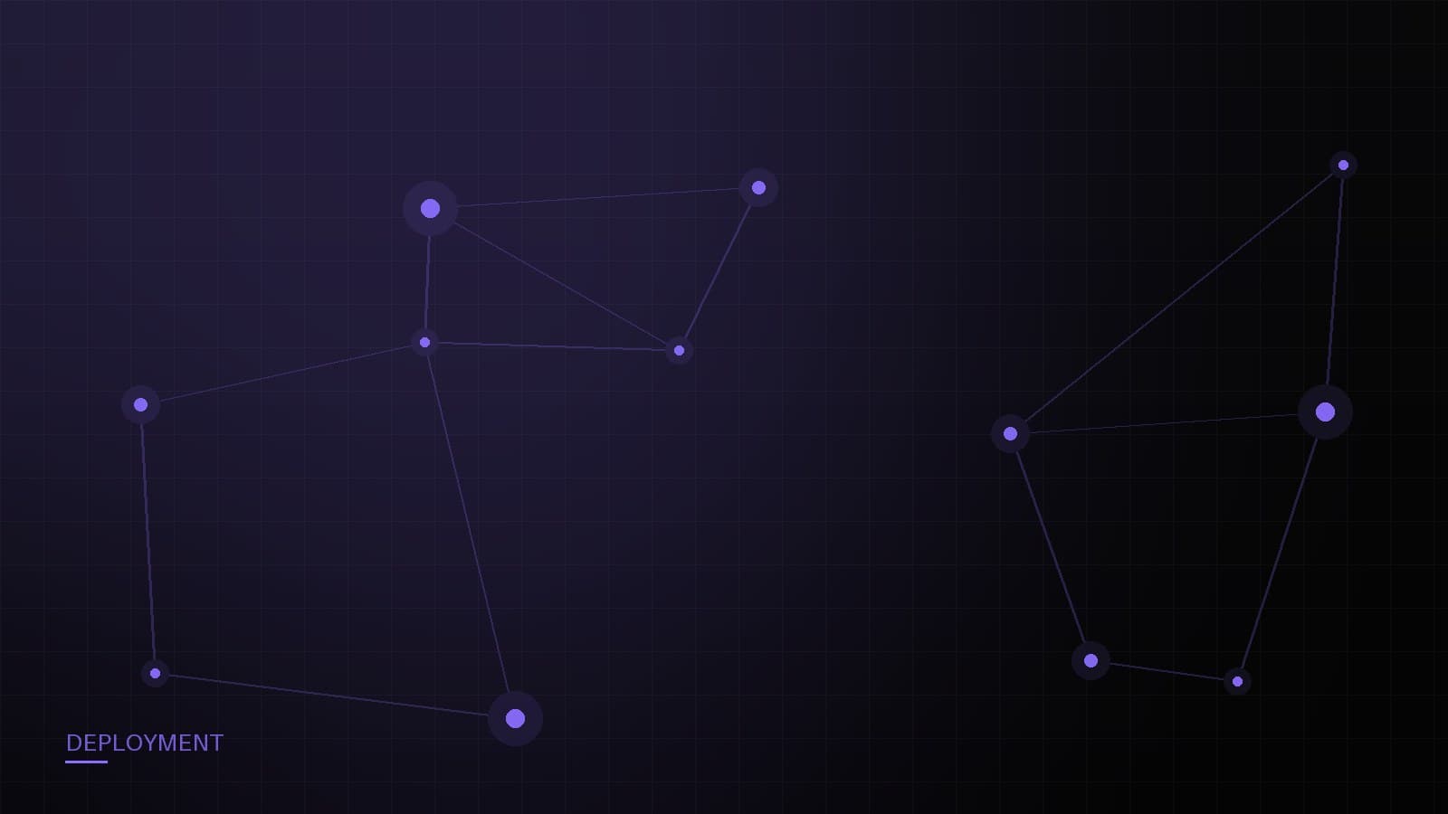 Cost modelling for self-hosted inference at team scale