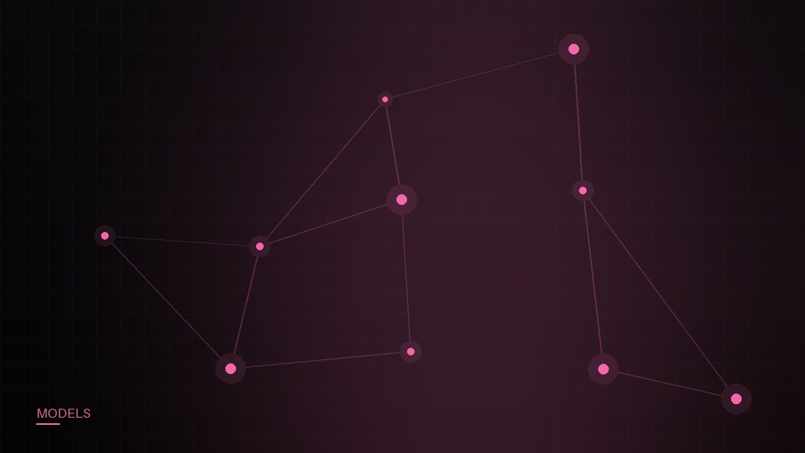 Routing between fast and smart models without users noticing